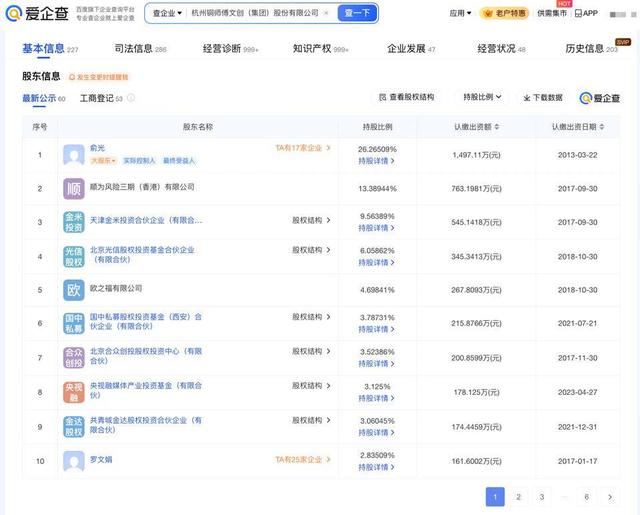 中年男人的“泡泡玛特” 铜师傅再度递表，揭秘23家分公司背后的工艺美术品版图